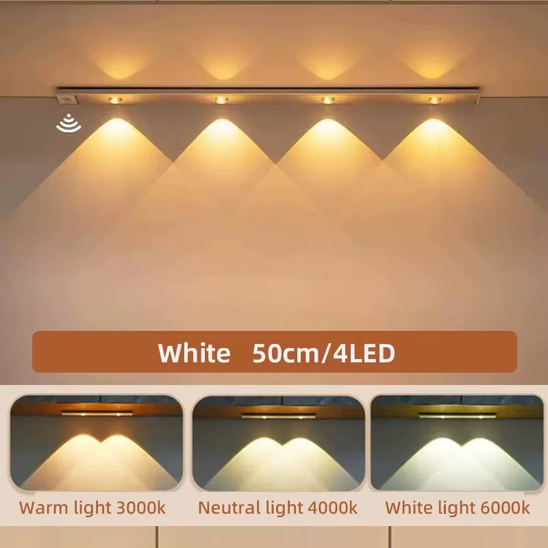 LED Ultra-Thin Wireless Under Cabinet Motion Sensor Lights with 3-Color Dimming for Kitchen, Bedroom, and Wardrobe