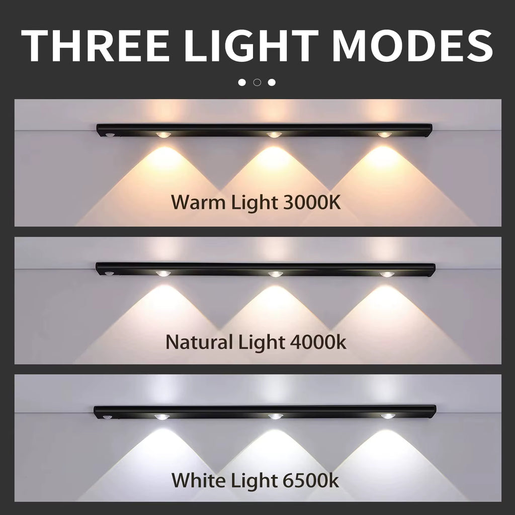 LED Ultra-Thin Wireless Under Cabinet Motion Sensor Lights with 3-Color Dimming for Kitchen, Bedroom, and Wardrobe