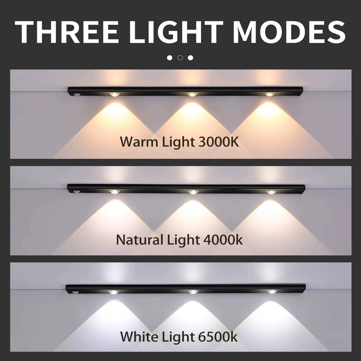 LED Ultra-Thin Wireless Under Cabinet Motion Sensor Lights with 3-Color Dimming for Kitchen, Bedroom, and Wardrobe